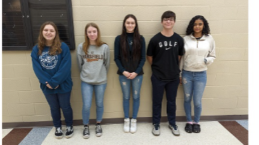 February Students of the Month